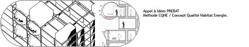 PUCA, Appel à idées - Méthode CQHE / Concept Qualité Habitat Energie